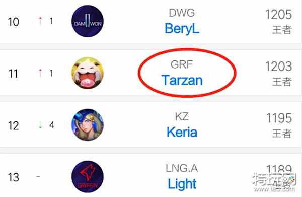 更是后场出 更是后场出